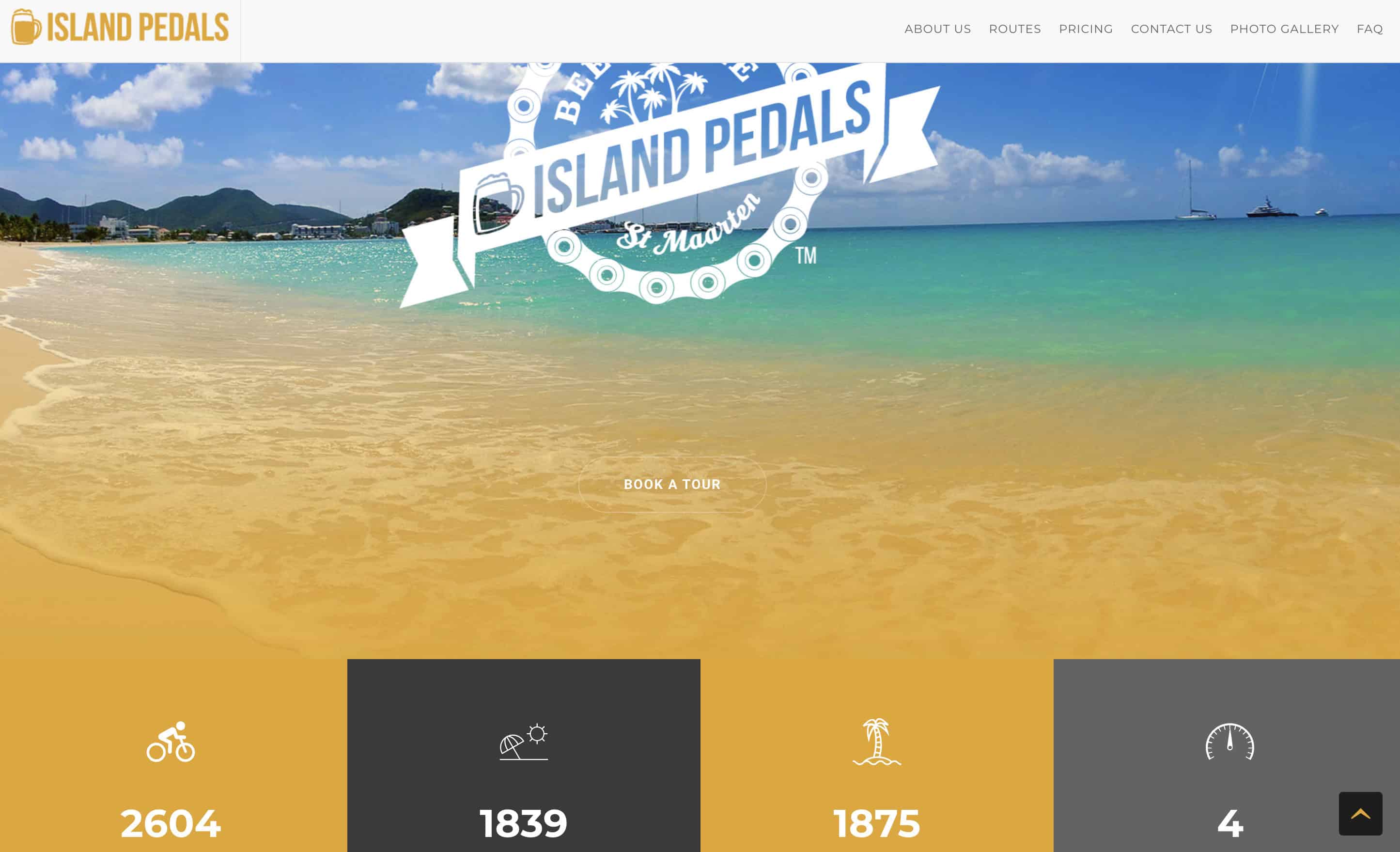 Tourism Brand Success