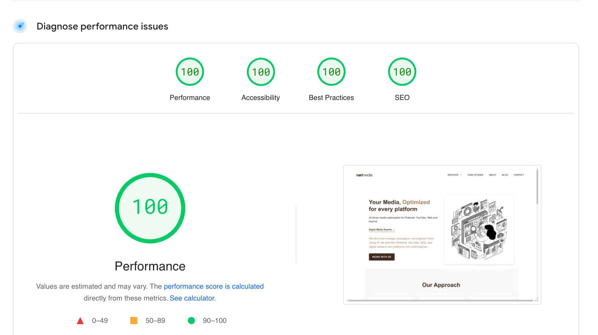 AI Website Development Showcase