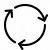 Close the Loop